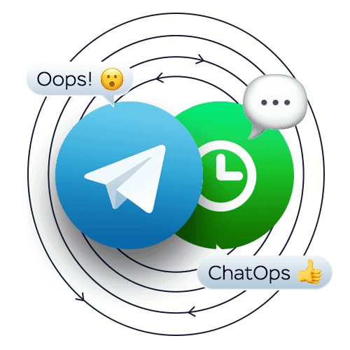 ITSTelegram — клиент для ChatOps с интеграцией в Битрикс24